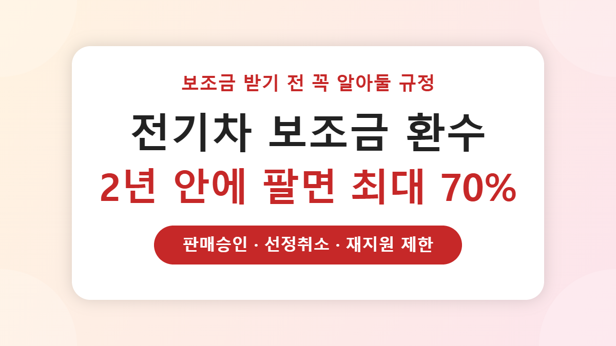 전기차 보조금 환수 기준, 2년 안에 팔면 최대 70% 돌려줘야 합니다 전기차 보조금 환수 기준, 2년 안에 팔면 최대 70% 돌려줘야 합니다